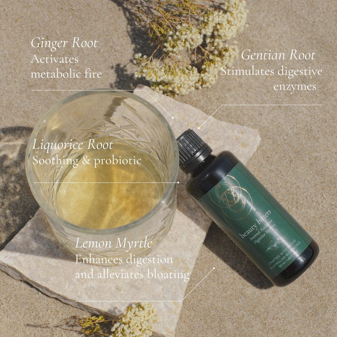 Beauty Bitters Synthesis Organics 