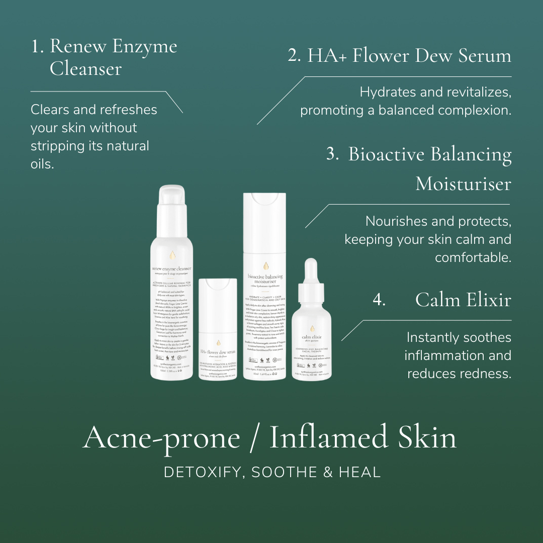 Acne - Prone & Inflamed Skin Collection - Synthesis Organics