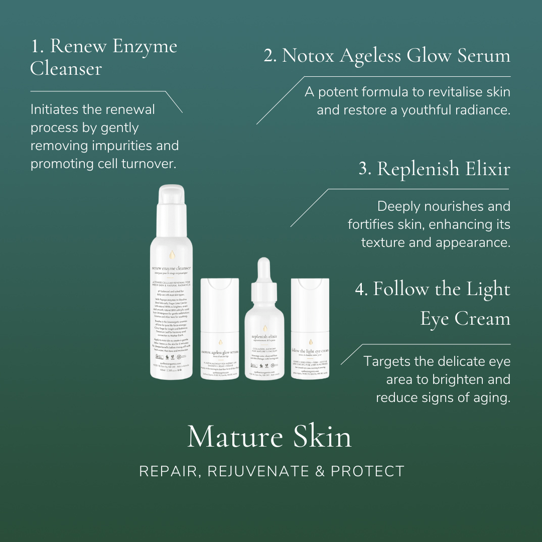 Mature Skin Collection - Option 1: With Replenish Elixir 30ml and Notox Serum 15ml - Synthesis Organics